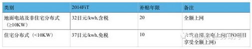 2、日本.jpg 2、日本.jpg