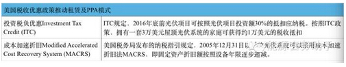 4、美國.jpg 4、美國.jpg