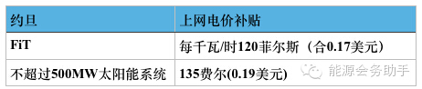9、約旦.jpg 9、約旦.jpg